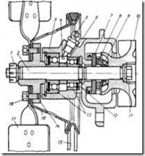 Жидкостной насос двигателя УМЗ-417