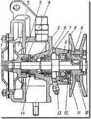 Жидкостной насос двигателя ЯМЗ-238